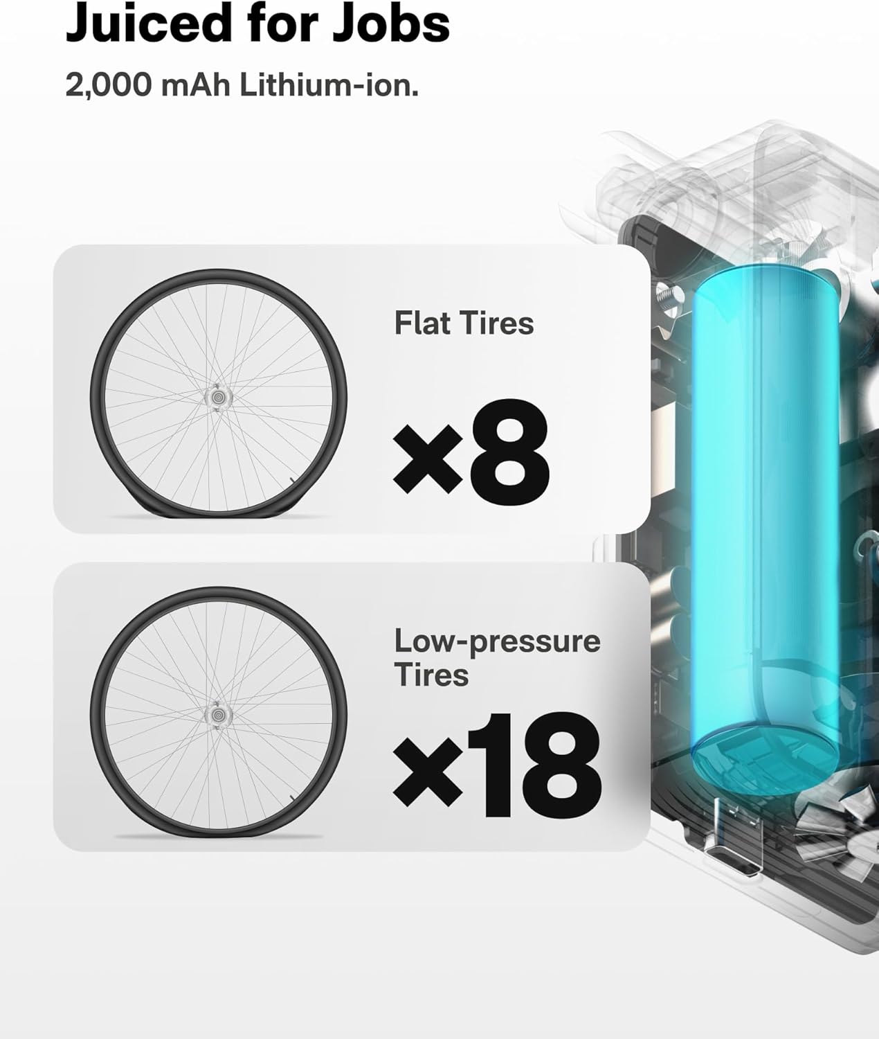 HOTO Air Pump Pocket, Mini Bike Tire Pump, 25s Fast Inflate Bike Pump Electric with Guage, 150PSI Portable Electric Bicycle Air Pump with Presta and Schrader Valve for Road Bike, Motorcycle, E-Bike