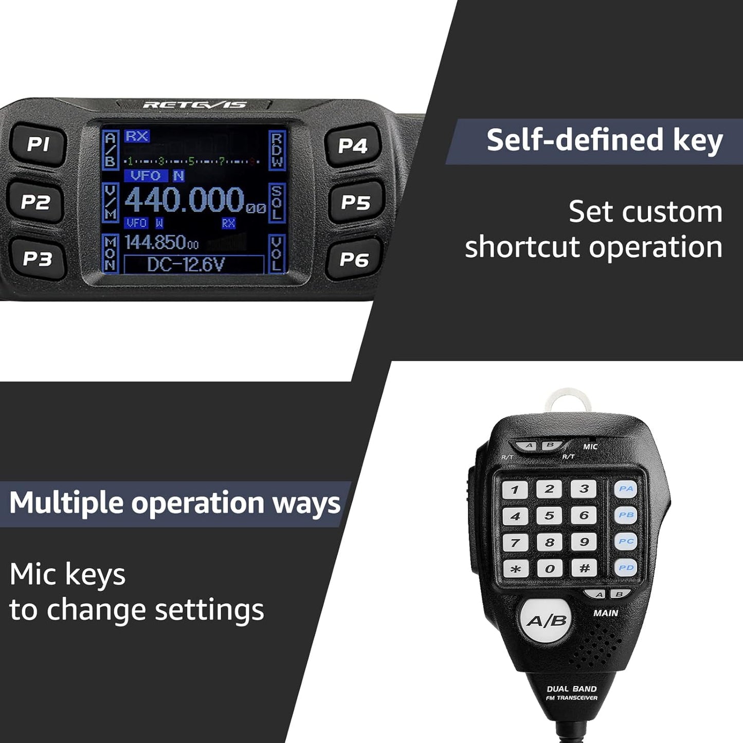 Retevis RT95 Mobile Ham Radio, Dual Band Two Way Radio Long Range, 200 Channels, 180 Rotatable LCD Display, Chirp, VOX, Mini Mobile Transceiver for Cars, Vehicle Driving