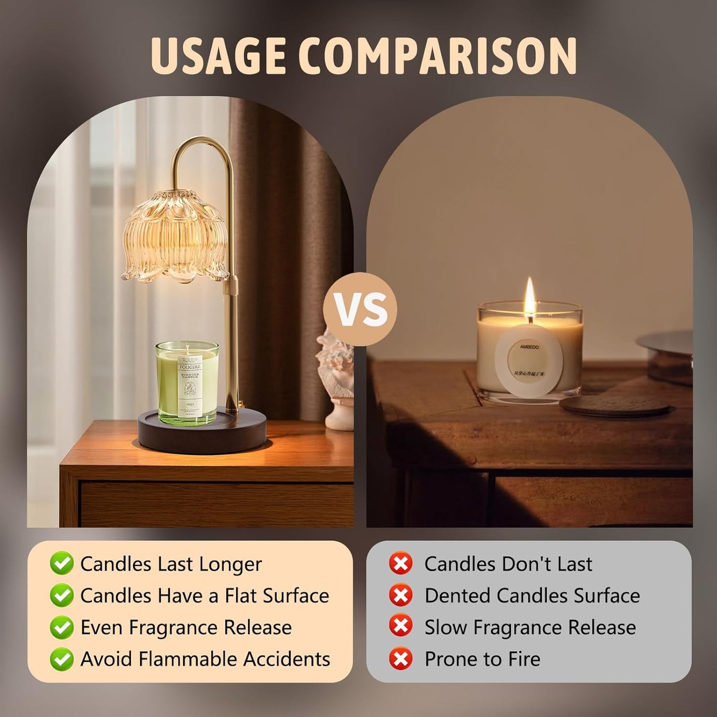 GEEZO Fragrance Candle Warmer Lamp,Electric Candle Warmer with Timer & Dimmer, Mom Christmas Birthday Gifts for Women, House Warming Gifts New Home Bedroom Decor