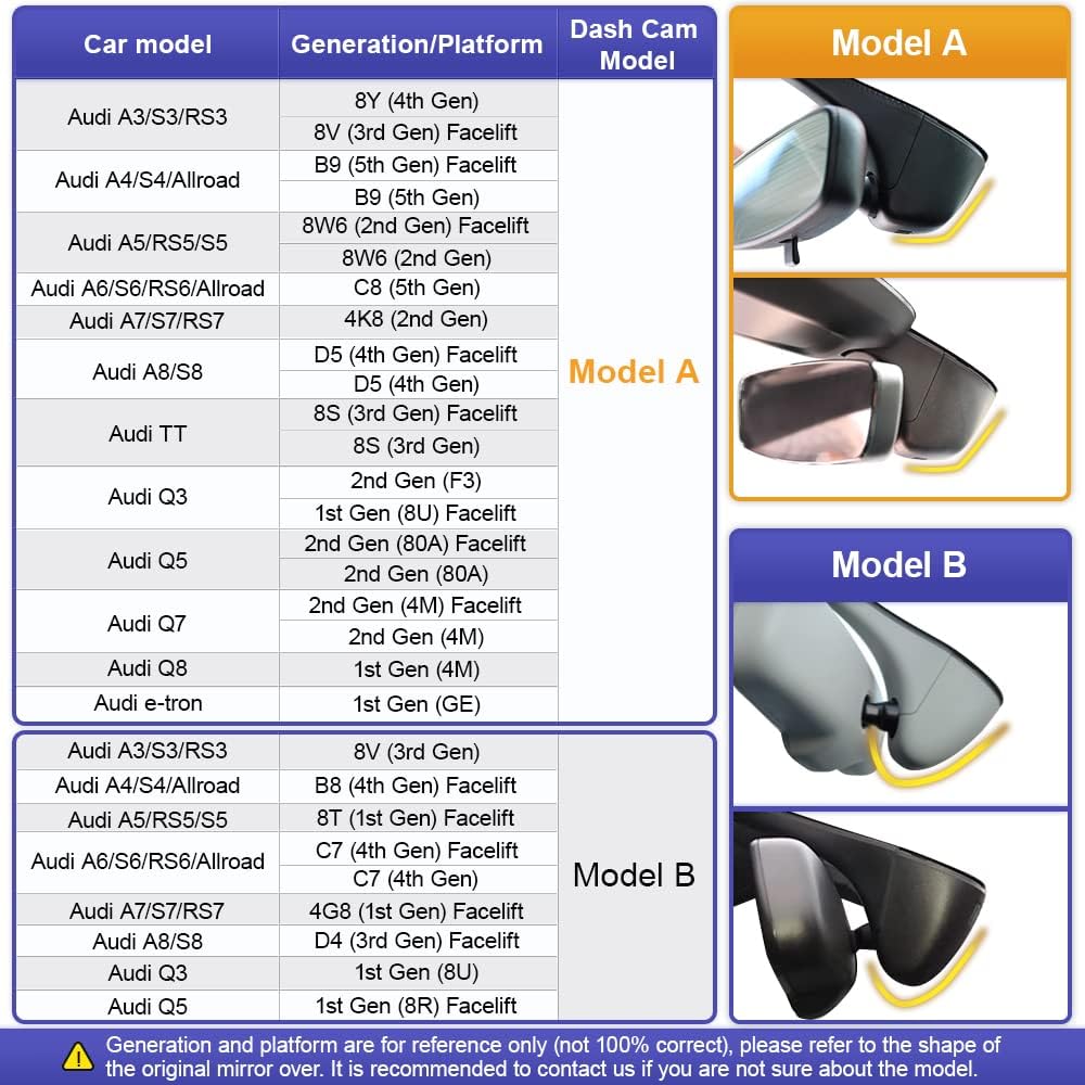 Fitcamx 4K Dash Cam Adapts for Audi 2019 2020 2021 2022 2023 2024 A3 A4 A5 A6 A7 A8 Q5 Q7 Q3 Q8 TT S3 S4 S5 S6 S8 S7 RS3 RS5 RS6 e-tron (Model A),OEM Factory Look,UHD Video WiFi,Parking Mode,64GB Card