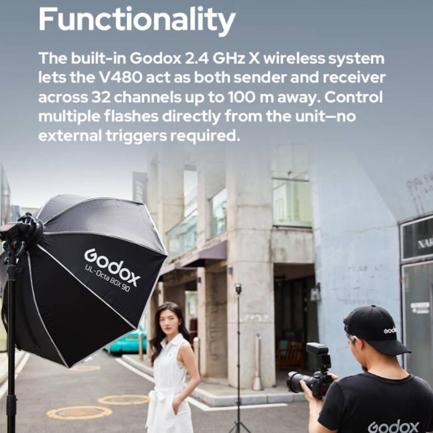 Godox V480 C V480-C TTL Flash for Canon Cameras, GN50 1/8000 HSS, 650 Full Power Flash, 1.7s Recycle Time, 2.4G Wireless, Built-in Modeling Light, 7.2V/2200mAh Li-ion Battery Touchscreen Speedlight