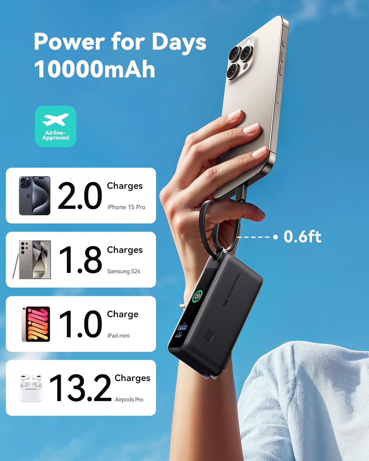 INIU 3-in-1 Power Bank, 30W 10000mAh Fast Charging Portable Charger, Built-in USB C Cable and Foldable AC Plug, Travel Outdoor Essentials Powerbank, Battery Pack for iPhone 16 15 Samsung S25 S24 etc
