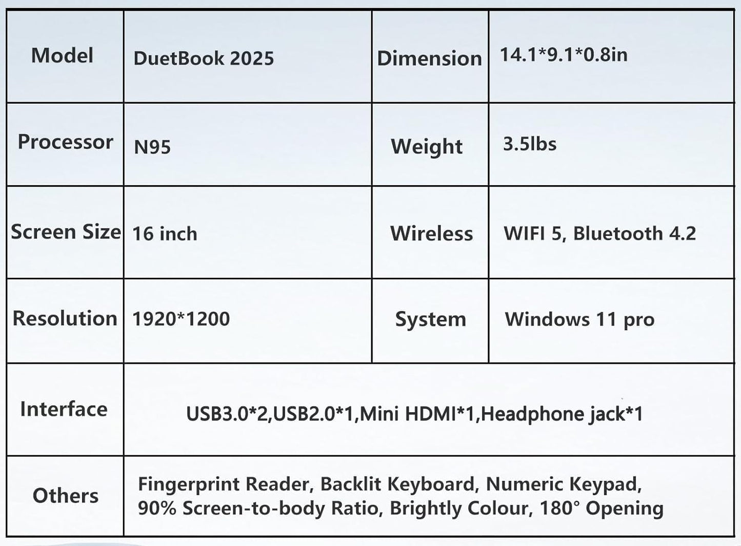16 Inch Gaming Laptop, Laptop Computer 2025 Windows 11 Pro, 16GB RAM 512GB SSD, Intel 12th Gen N95 Processor(up to 3.4GHz), Backlit Keyboard, Fingerprint Unlock, FHD 1920 * 1200