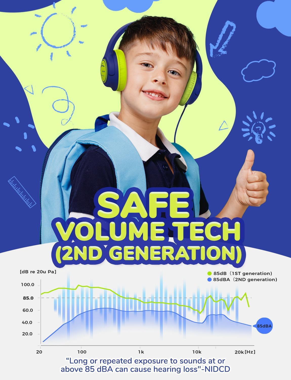 iClever Kids Headphones with Cord, 85dBA Safe Volume Wired Headphones for Kids, Stereo Sound Foldable Adjustable, 3.5mm Jack, Over Ear for School/Boys/Girls/iPad/Tablet/Travel, Blue