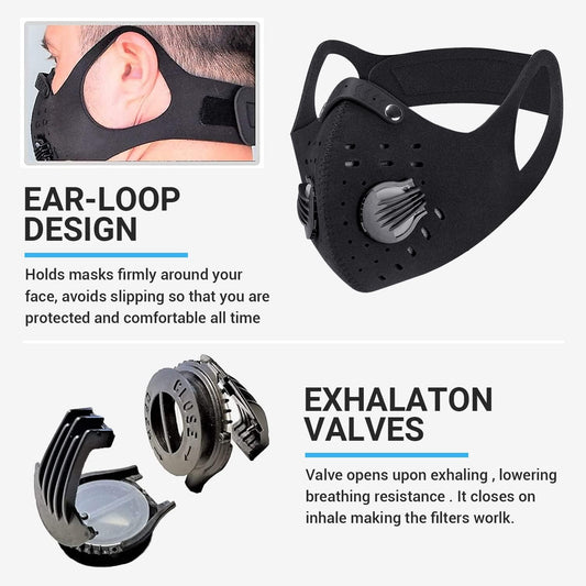 PISIQI Half Face Sports Face Protections Anti Dust Face Mouth Outdoor Riding Protections with Valve Reusable Breathing Lightweight Face Shield Outdoor Facial for Men and Women - PuriLite