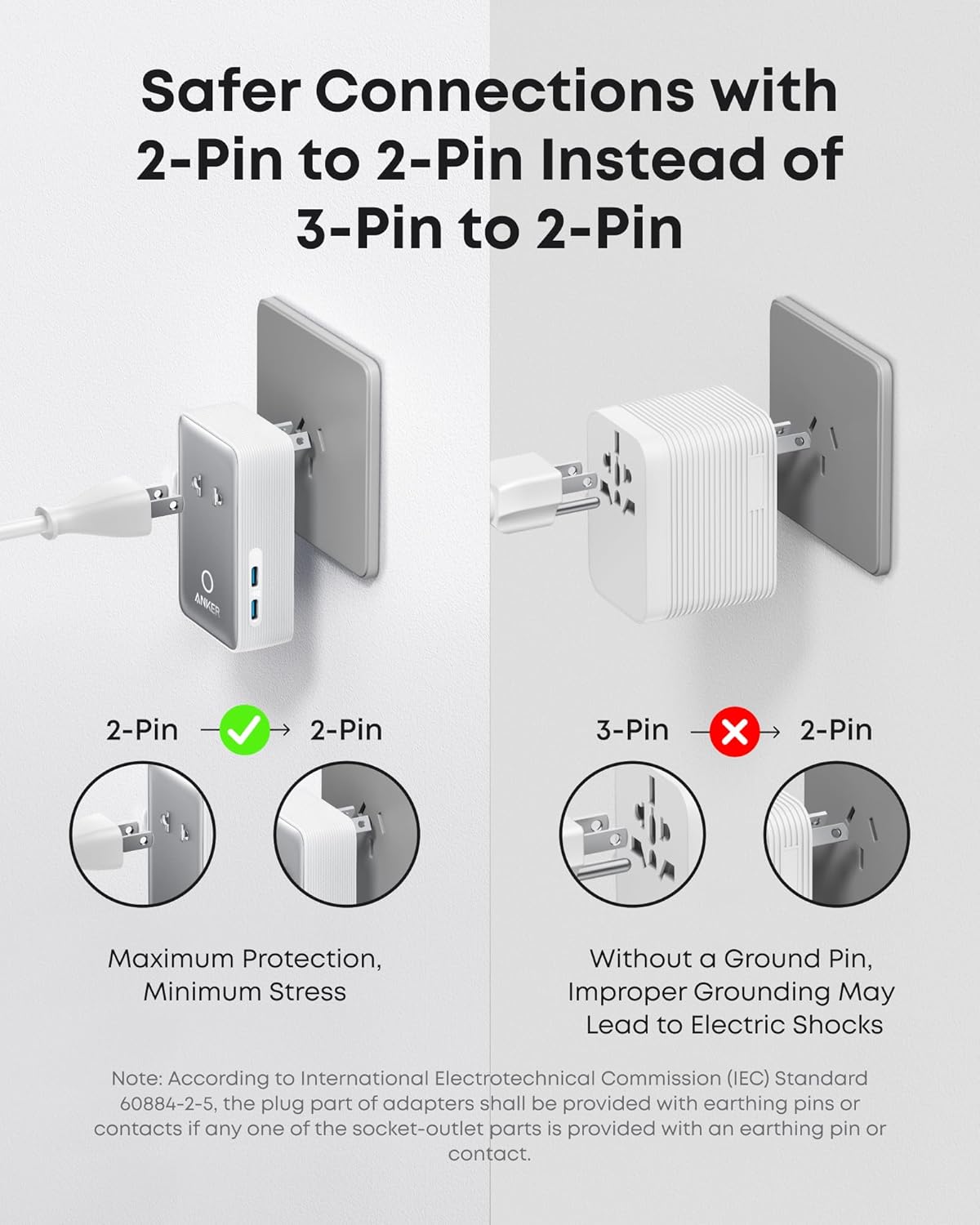 Anker Nano Travel Adapter, 5-Port Power Adapter with 1 AC, 2 USB-A, and 2 USB-C Ports, Smart Temperature Control, Compatible with Over 200 Countries, Ideal for Travel (1-Pack) (White)
