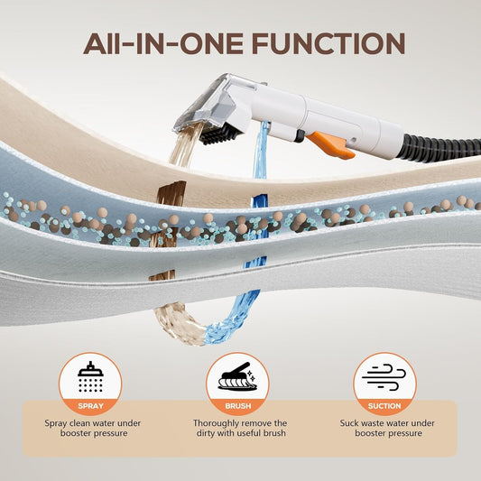 Ailltopd Portable Carpet & Upholstery Spot Cleaner, Powerful Suction and Spot Remover, Deep Stain Cleaning for Carpet, Pets, Stairs, Car Seat, Couch, with Dual Size BrushHead and Cleaning Solutions - PuriLite