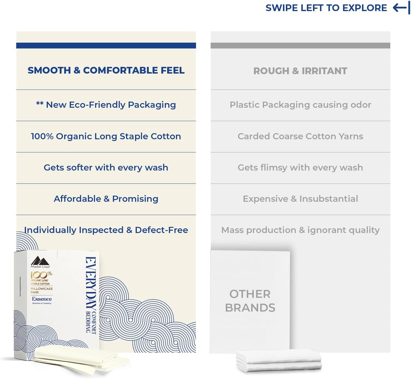 Mayfair Linen 100% Organic Cotton Percale Sheets Full Size - White Cotton Percale Sheets Full, 4 Piece Full Percale Sheet Sets, Soft & Crisp, Cooling Sheets, 16" Deep Pocket Hotel Sheets Full Size