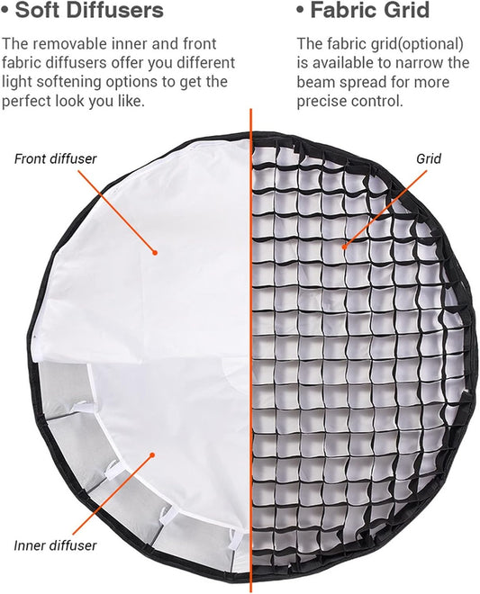 GODOX QR-P90 35.4 Inch/90CM Parabolic Softbox, Bowens Mount Soft Boxes, Quick Release Parabolic Softbox, with Front & Inner Diffuser for SL-60W AD600BM VL150 UL150 SL150II Amaran 100X 200D 200X w/Grid - PuriLite