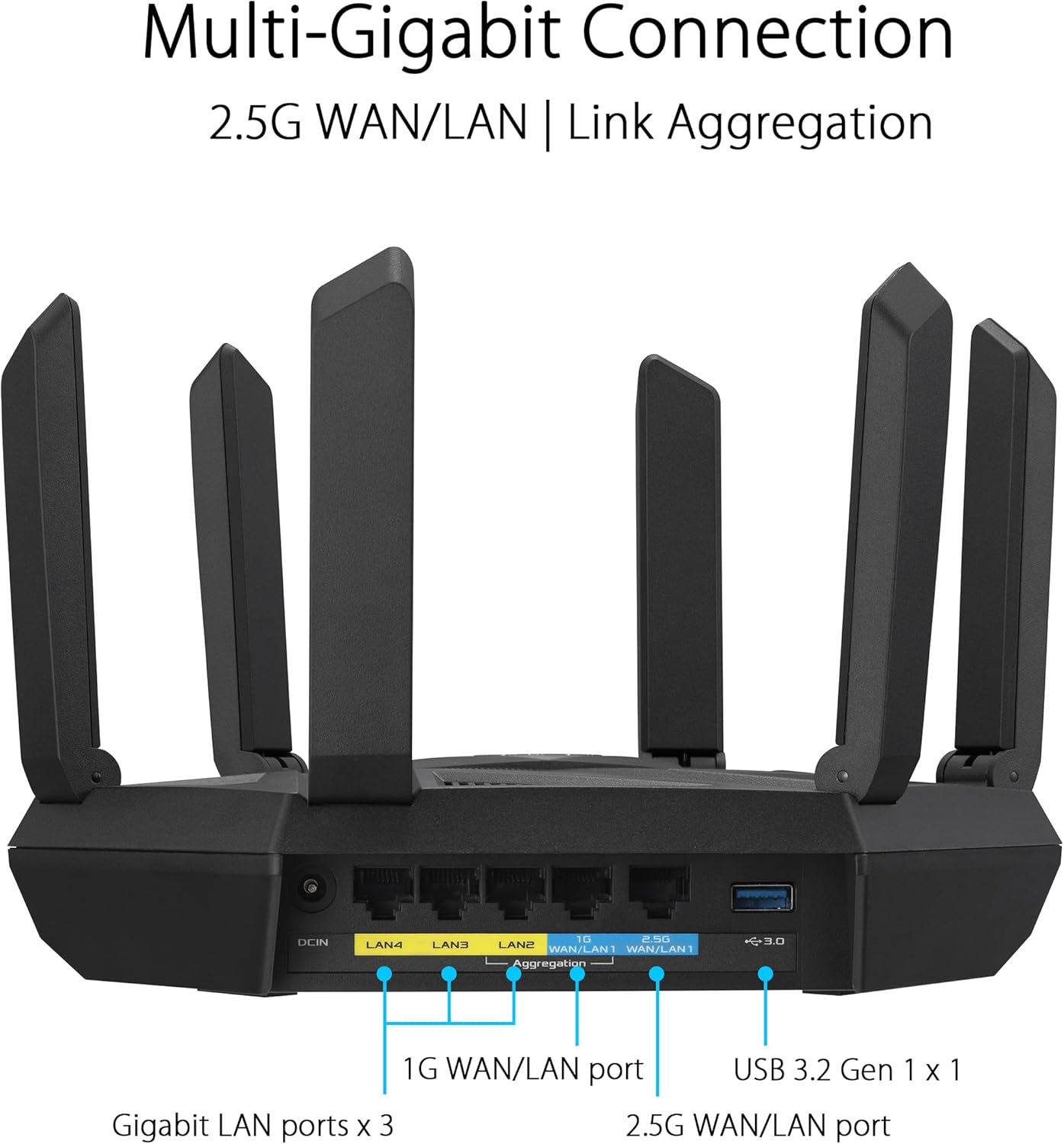 ASUS RT-BE86U BE6800 Dual-Band WiFi 7 Router, Supports 4096-QAM, MLO, AI WAN Detection, AiMesh, Subscription-Free Network Security, and Comprehensive VPN Features, Guest Network Pro, Gaming