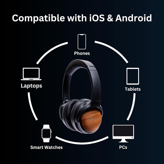 Thinksound ov202w Over Ear Noise Cancelling Headphones, 100+ Hours of Listening ANC Hybrid Active Noise canceling Battery Best HiFi Headset for Studio Monitor, Beats, Musicians, Gym, Guitar, bass