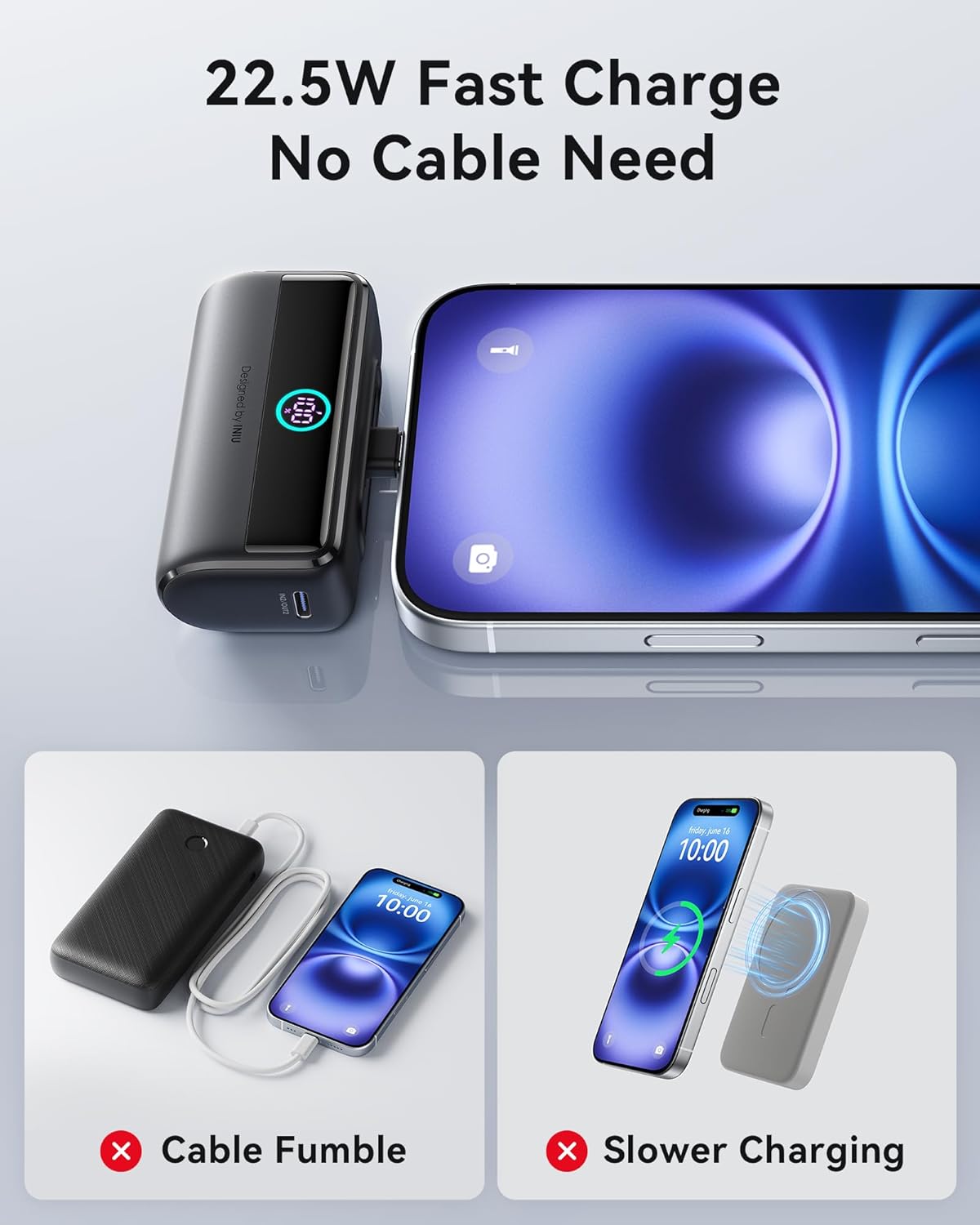 INIU Small Portable Charger, 5500mAh Power Bank with Build-in USB-C Connector, 22.5W PD Fast Charging Battery Pack, Flight Cruise Ship Travel Essentials Phone Charger for iPhone 16 15 Samsung, White