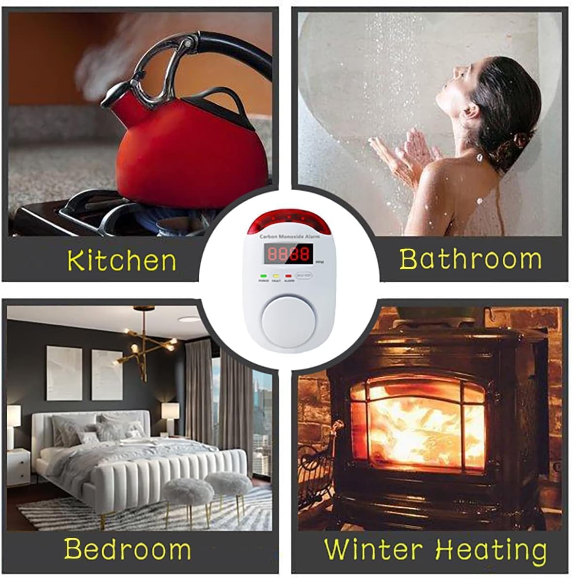 DYWL SECURITY Carbon Monoxide Detectors Portable Carbon Monoxide Detector for Travel Carbon Monoxide Detector Plug in Wall with LED Digital Display Voice Light Plug and Play - 1 Pack