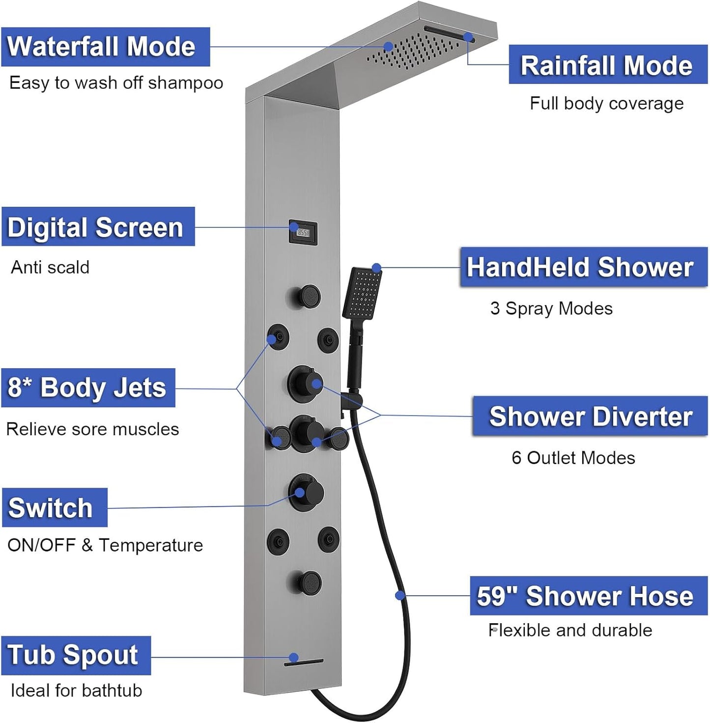 Bathfinesse Shower Tower Bathroom Shower Panel System Rain Massage System 6 in 1 Body Spray Jets Shower Wall Panels Rainfall Waterfall Shower Head Tub Spout with Temperature Display,Matte Black