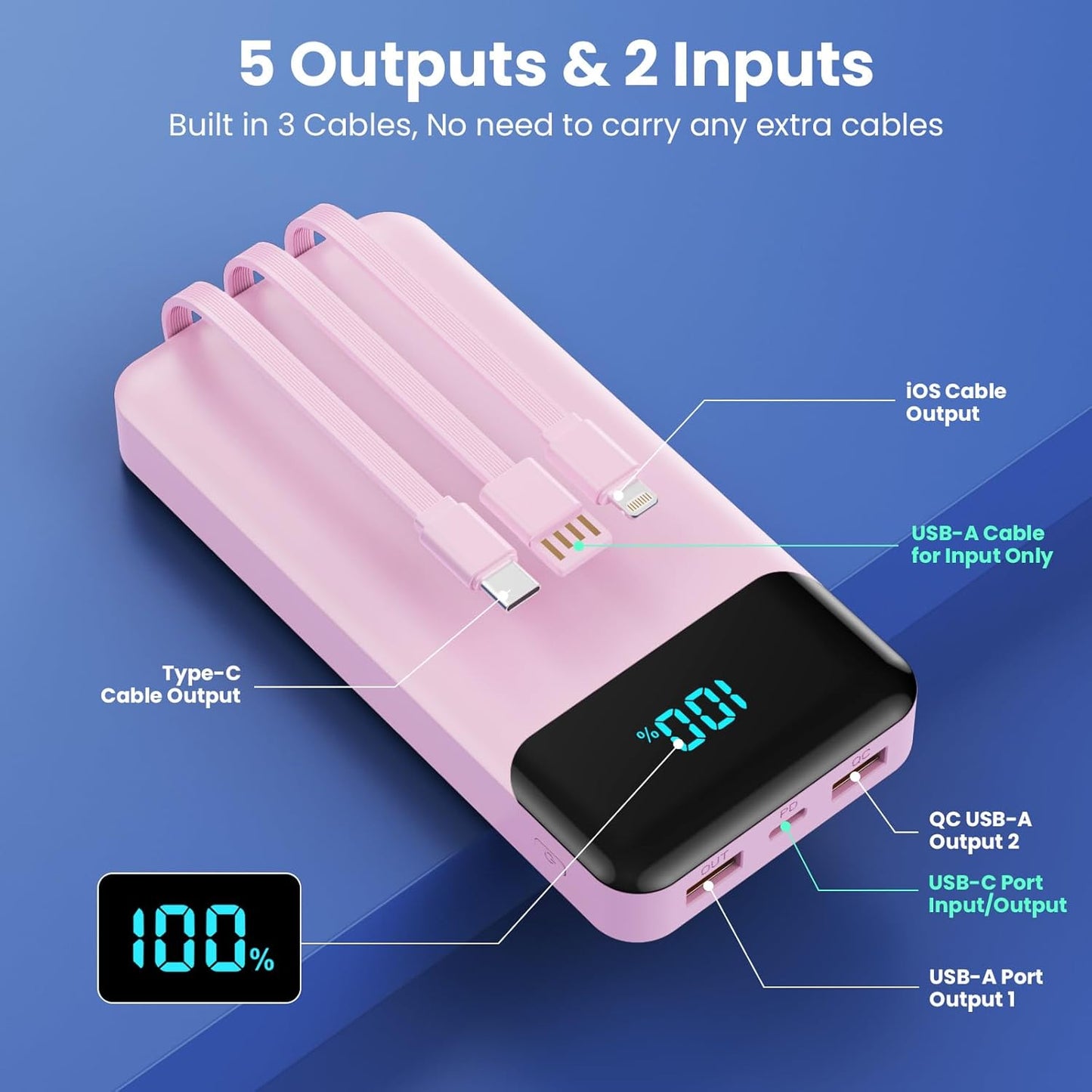 Power Bank 40800mAh Portable Charger with 3 Built-in Cable,25W PD USB C in&Out Power Bank Fast Phone Charging,QC4.0 LED Display Portable Battery Pack Compatible with iPhone 16/15,Samsung Android-Black