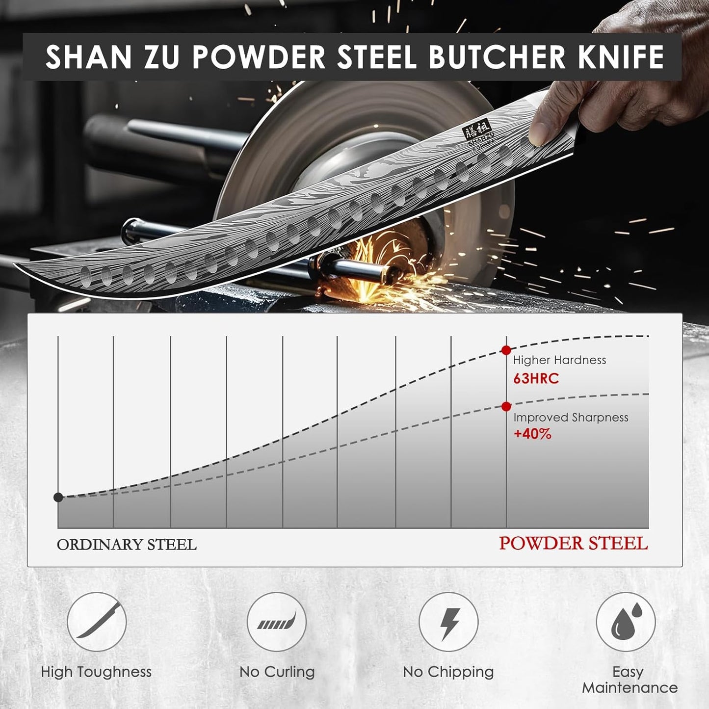 SHAN ZU Fillet Knife 7 Inch, Powder Steel Boning Knife High Carbon Japanese Filleting Knife, Ultra Sharp Deboning Knife for Meat Cutting, Fish Knife with Ergonomic Pakkawood Handle