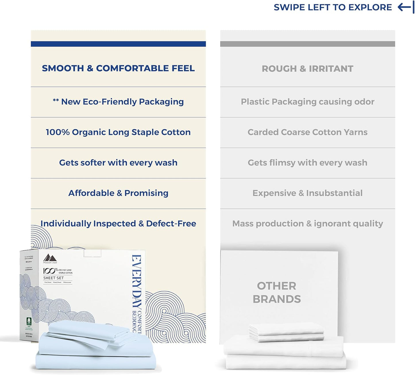 Mayfair Linen 100% Organic Cotton Percale Sheets Full Size - White Cotton Percale Sheets Full, 4 Piece Full Percale Sheet Sets, Soft & Crisp, Cooling Sheets, 16" Deep Pocket Hotel Sheets Full Size