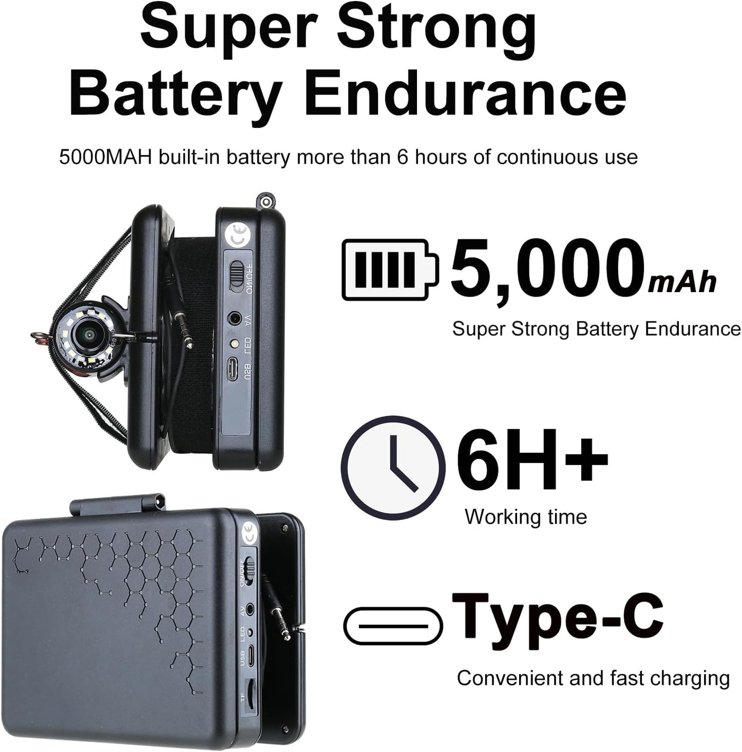 Underwater Fishing Camera for Rod, 5 Inch LCD Monitor with 1080P Portable Fish Finder, Adjustable LED White Light, 15M Cable Aluminum IP68 Camera for Ice Lake Sea Boat Kayak Fishing