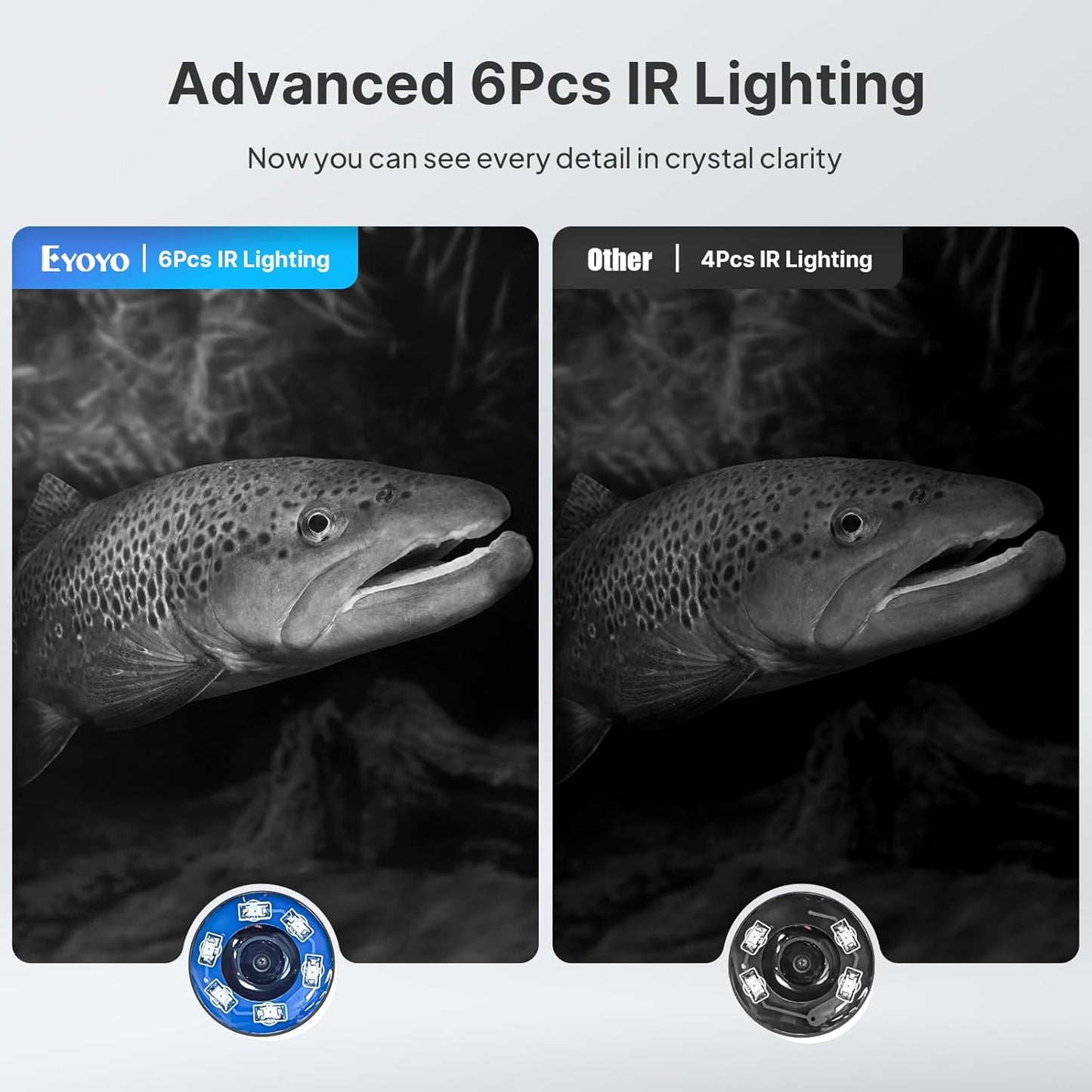 Eyoyo Underwater Fishing Camera,720P HD 4.3'' Portable Fish Finder with 3-Grade IR Lighting, Plug and Play Ice Fishing Fish Finder for Boat Lake Kayak Ice