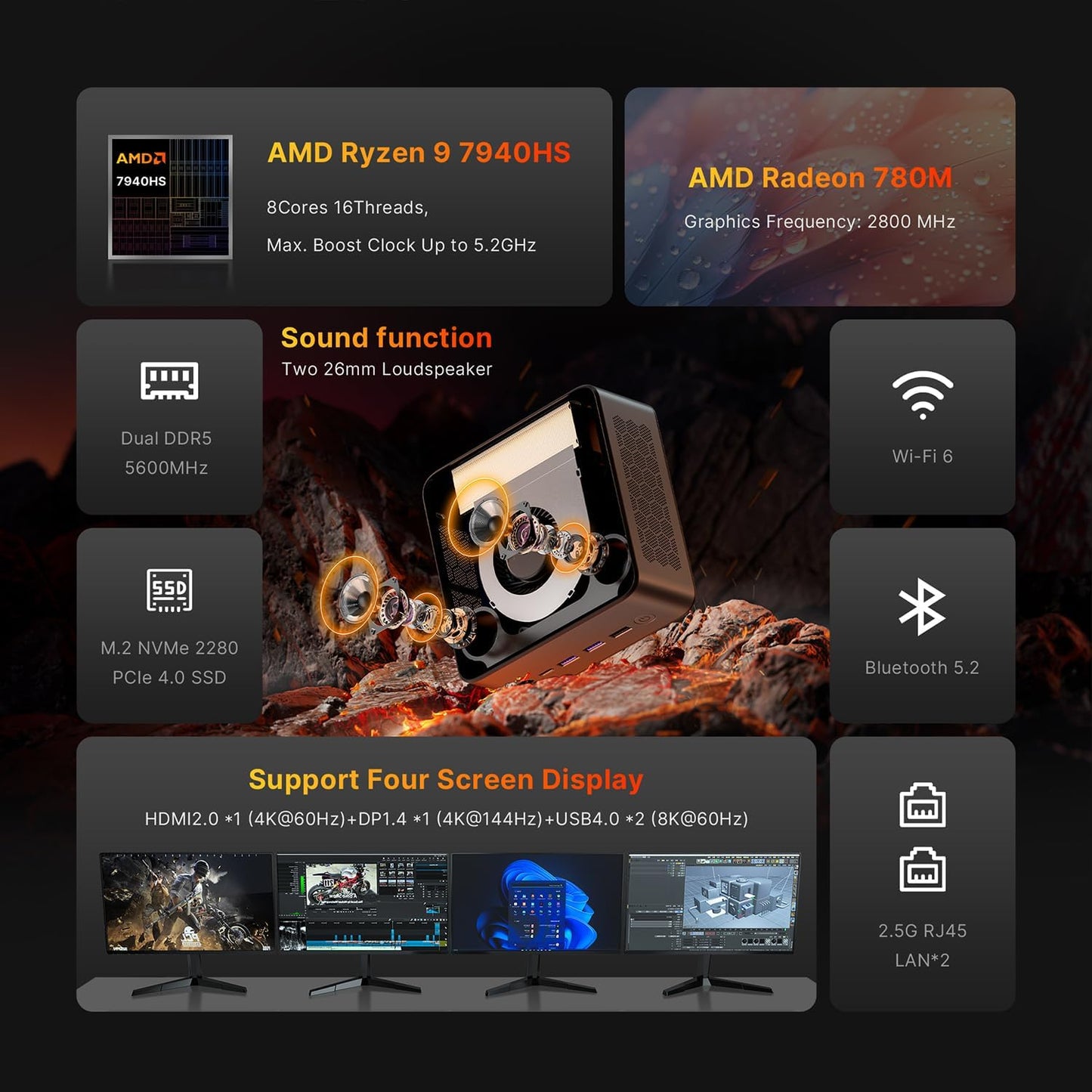 BOSGAME P4 Gaming Mini PC Ryzen 7 5700U 32GB RAM 1TB NVMe M.2 2280 SSD, 11-Pro OS Mini Computers, Micro PC 4K 60Hz Triple Display, HDMI+DP+Type-C, WiFi 6E, BT5.2, PD3.0, Dual 2.5GbE LAN