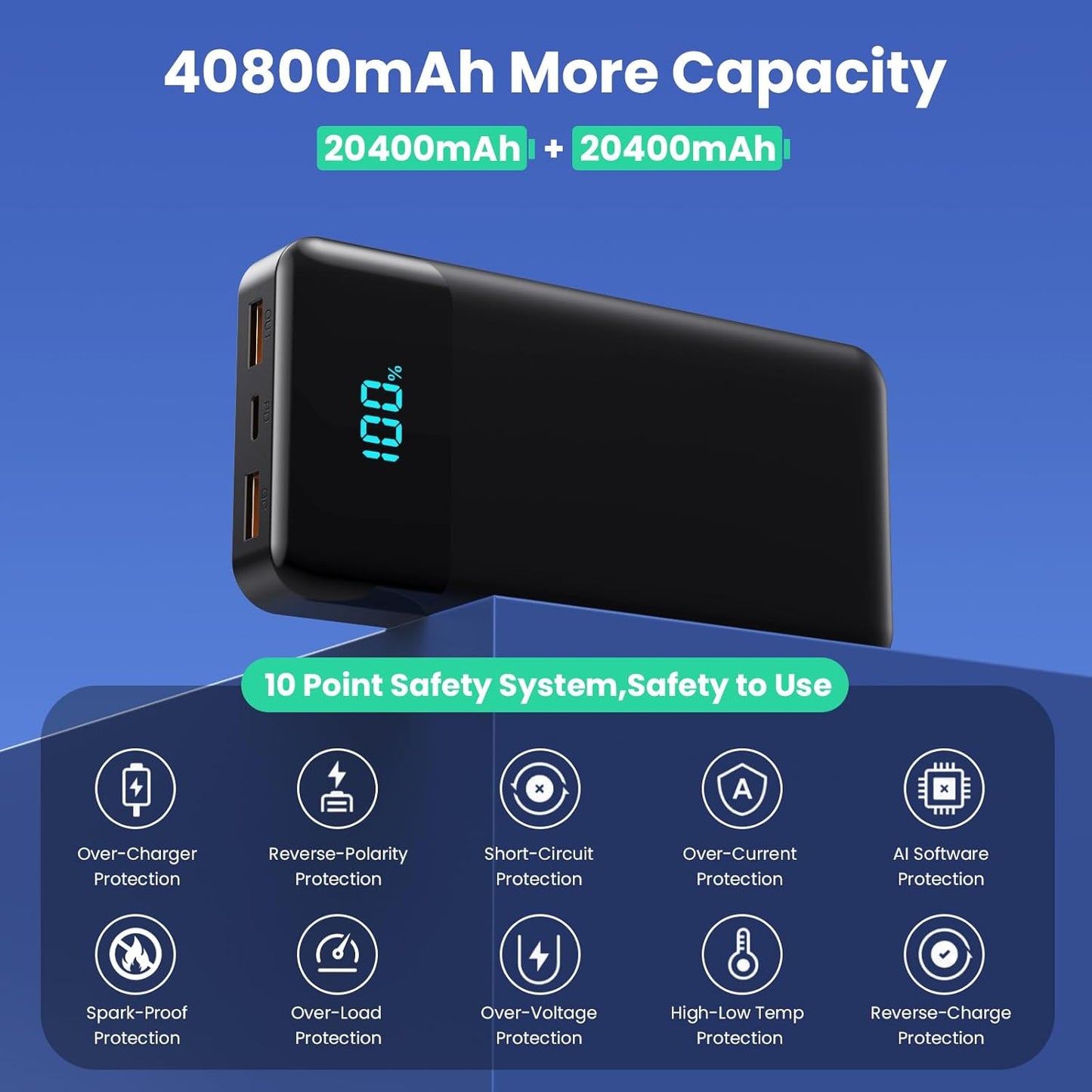 Power Bank 40800mAh Portable Charger with 3 Built-in Cable,25W PD USB C in&Out Power Bank Fast Phone Charging,QC4.0 LED Display Portable Battery Pack Compatible with iPhone 16/15,Samsung Android-Black