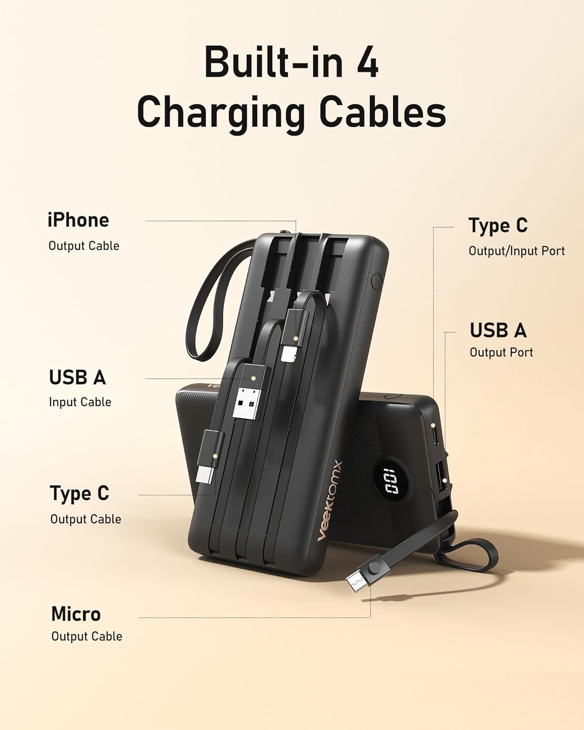 VEEKTOMX Power Bank with Built-in Cables 10000mAh Portable Charger for iPhone Slim Fast Charge USB C Battery Pack Travel Essentials Powerbank Compatible with iPhone, Samsung, Android, etc