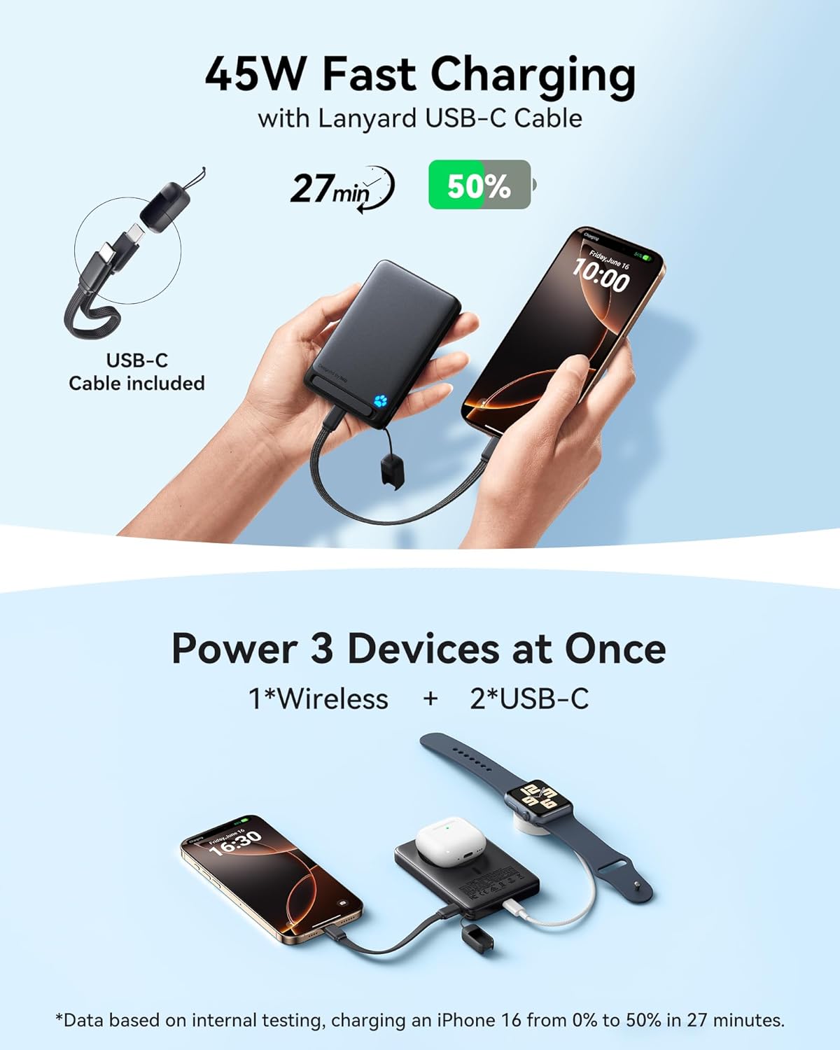 INIU for Portable Charger, Ultra Slim Qi2 Certified 10000mAh 45W Magnetic Power Bank, USB C in&Out Wireless Battery Pack with Foldable Stand, Phone Charger Only for iPhone 16/15/14/13/12 Series, Blue