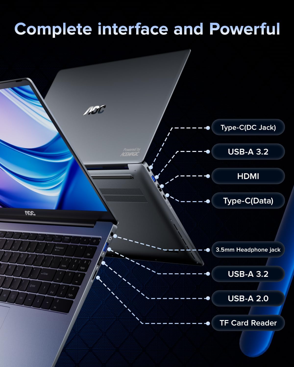 2025 AOC AX15 Laptop, 15.6-inch FHD (1920 x 1080) Display, Intel N97(4C/4T) Processor, 16GB DDR4 RAM, 512GB SSD, Windows 11 Pro, WiFi5, BT5.0, 38Wh Battery