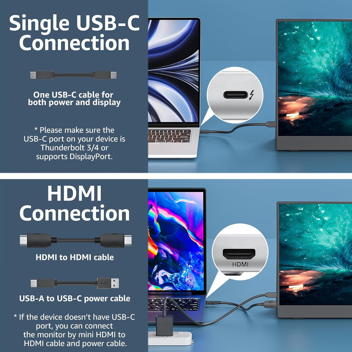 cocopar Portable Monitor 18.5 inch 1080P 100Hz 72% NTSC USB-C HDMI Large Portable Monitor for Laptop MacBook Xbox PS4/5 Switch