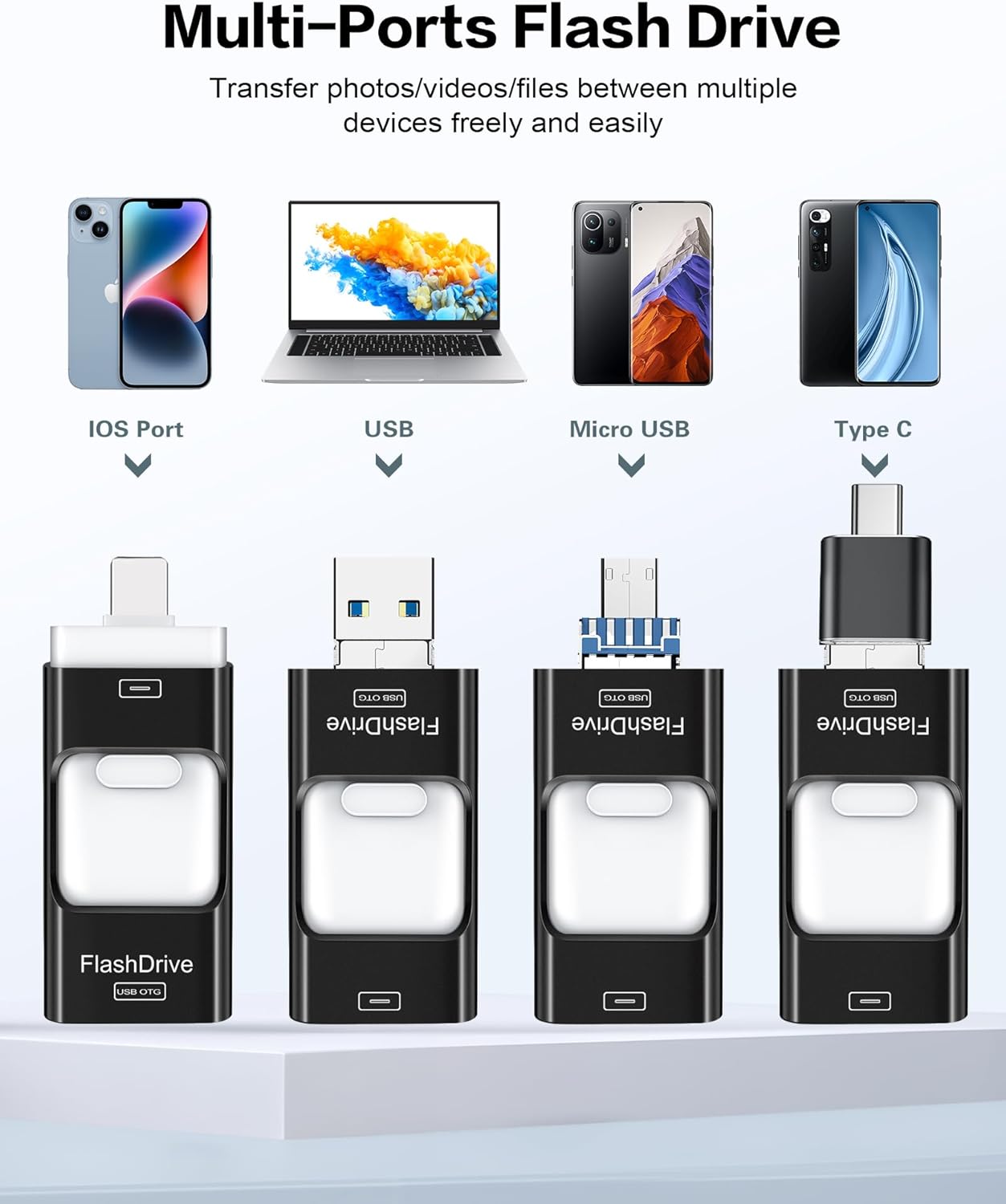 256GB Flash Drive for iPhone Photo Stick, Thumb Drive USB Stick High Speed Transfer USB Drives External Picture Video Storage Memory Expansion for iPhone/iPad/PC (Blue)