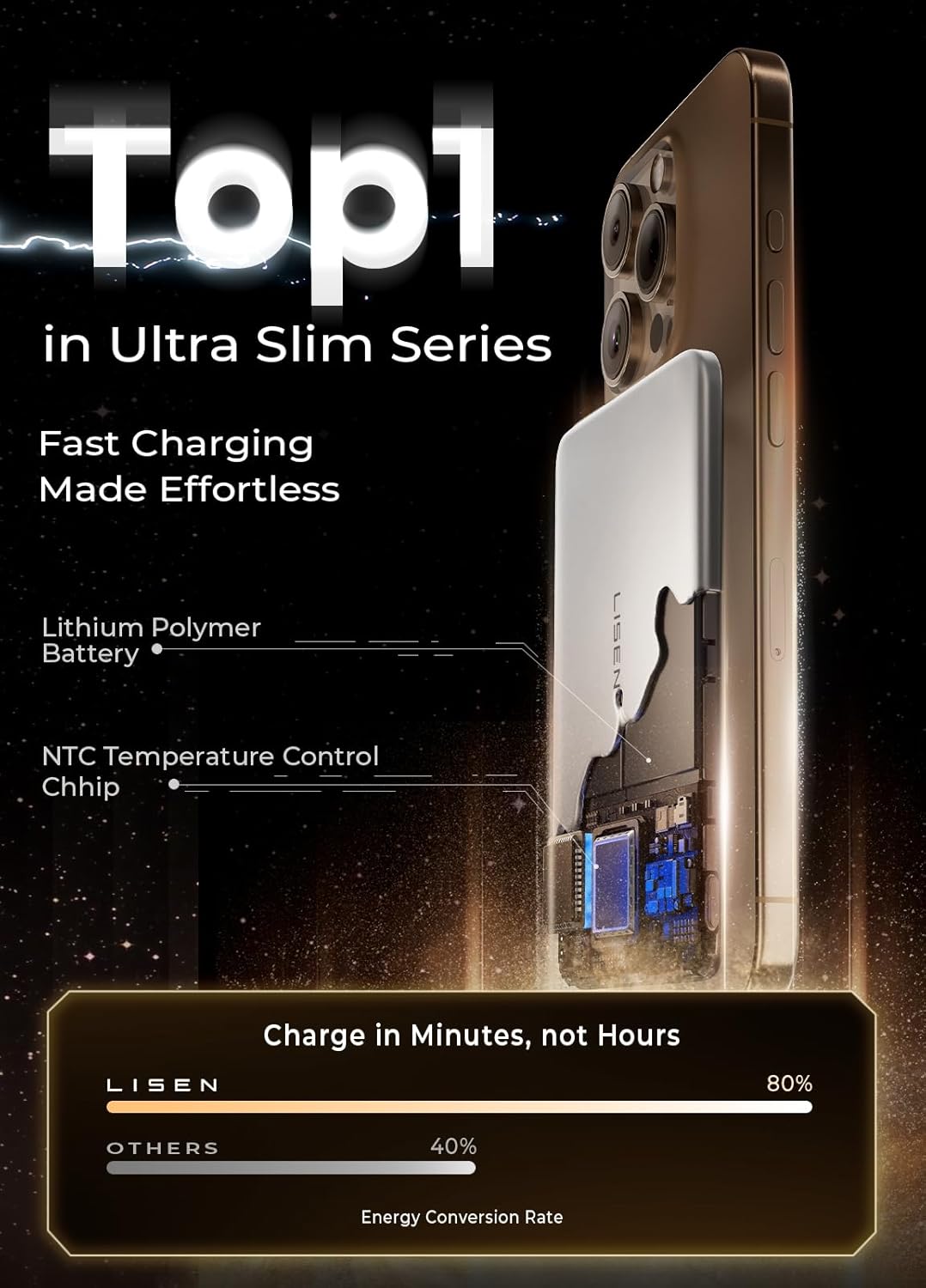 LISEN for Magsafe Power Bank Slim for iPhone 17, 【0.3" Ultra-Slim】 5000mAh Portable Battery Pack Power Bank, Super Powerful Wireless Magnetic Powerbank USB C for iPhone 17 Pro Max Air 16 15 14 13 12