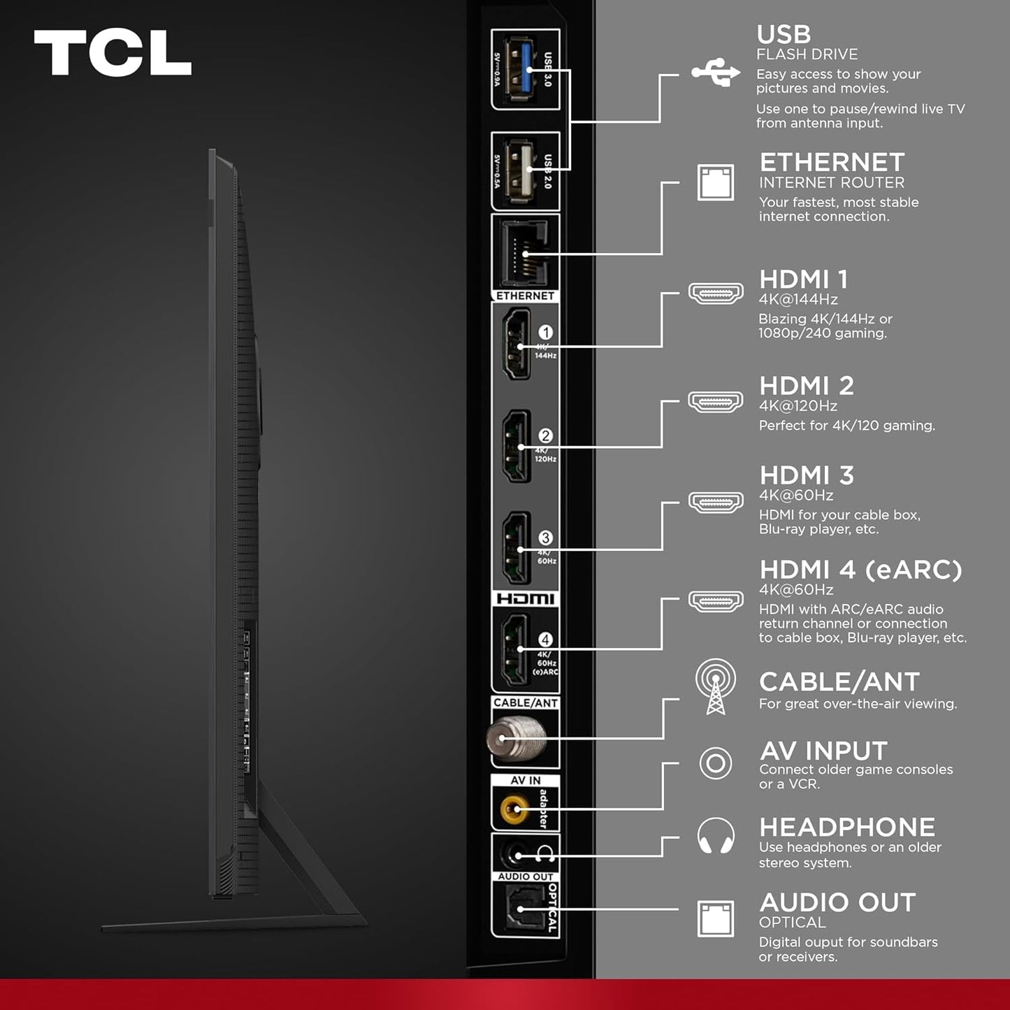 TCL 55-Inch Q7 QLED 4K Smart Q LED TV with Google TV (55QM750G, 2023 Model) Dolby Vision IQ, Dolby Atmos, HDR, Game Accelerator up to 240Hz, Voice Remote, Works with Alexa, Streaming Television