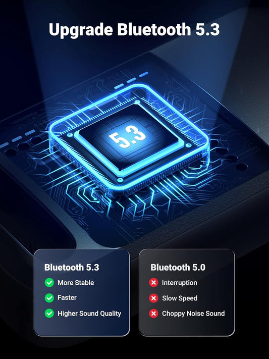 UGREEN Bluetooth 5.3+EDR Adapter for PC, USB Dongle with 5 Devices Pair Simultaneously, Bluetooth Receiver Transmitter for Wireless Keyboard, Mouse, Speaker, Headset, Support Windows 11 10 8.1 - PuriLite