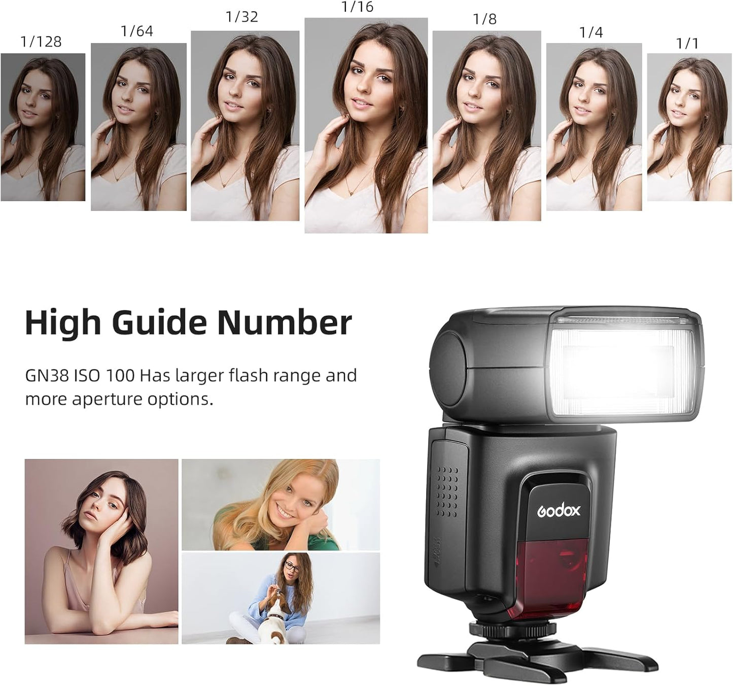 GODOX TT560II Universal Camera Flash Speedlite Light Electronic GN38 Hot Shoe Mount with 2.4G Wireless Trigger & Mini Stand Compatible with Canon Sony Nikon Fujifilm Olympus Cameras