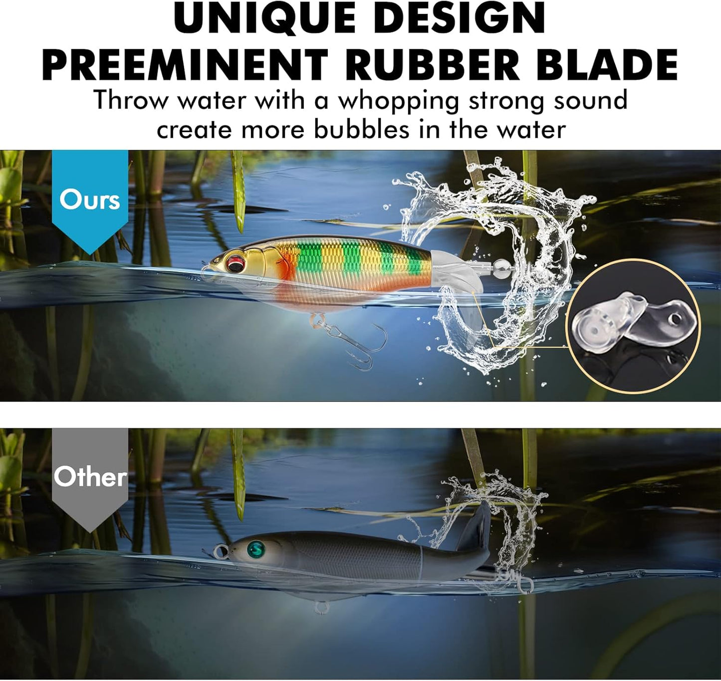 TRUSCEND PoPobait with BKK Hooks, Top Water Plopper Fishing Lures for Bass Walleye Pike Catfish Musky Perch, Floating Lure for Freshwater or Saltwater, Amazing Teasers Fishing Gifts for Family Fishing