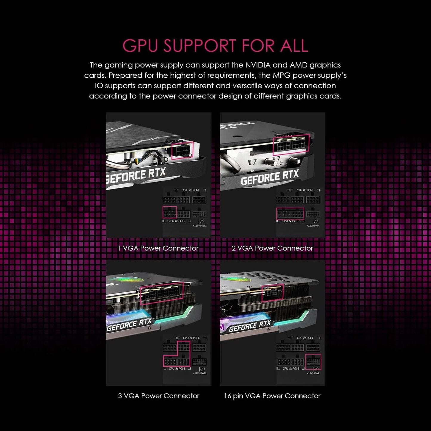 MSI MPG A1250GS PCIE5, 80 Plus Gold Full Modular 1250W Power Supply, 12V-2x6 Cable, ATX 3.1 & PCIE 5.1 Ready