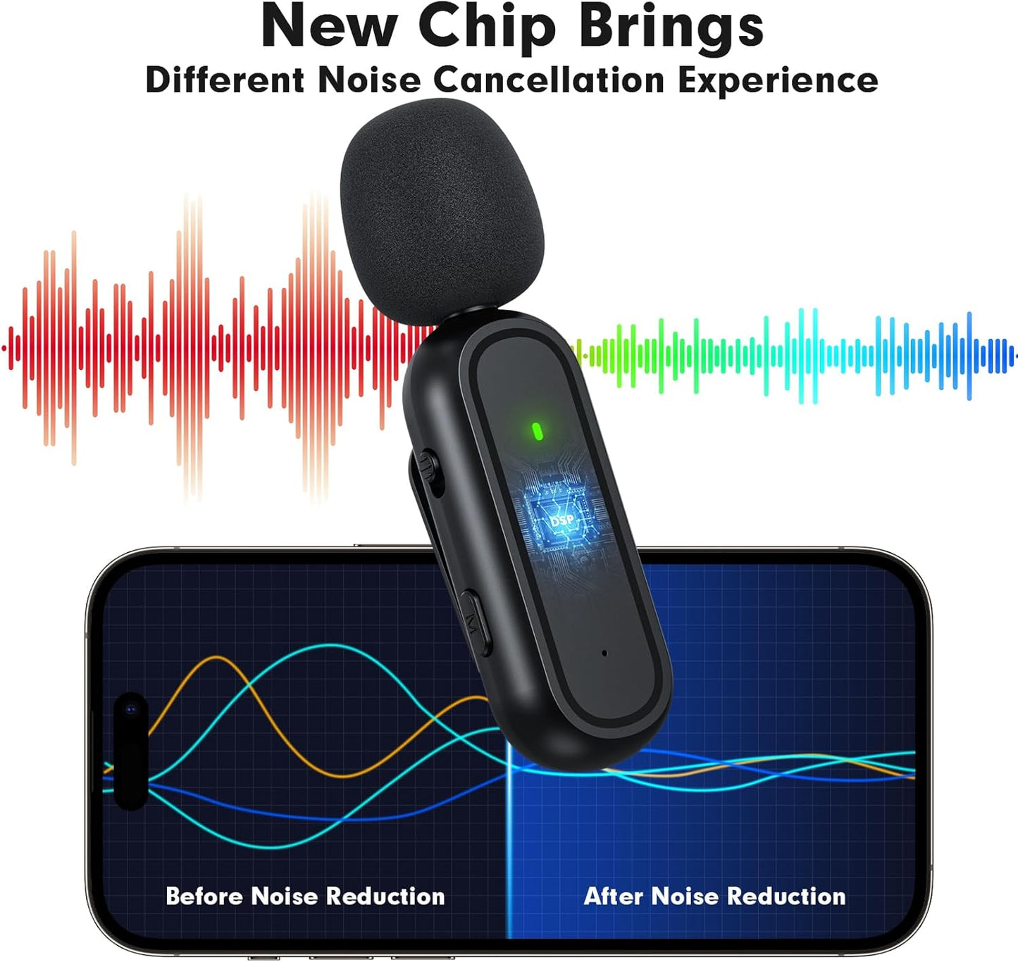 3 in 1 Wireless Lavalier Microphone for iPhone iPad Android Camera USB-C, Mini Microphone with Noise Reduction, Plug-Play Wireless Microphone for YouTube, Video Recording, Interviews, TikTok, Vlog