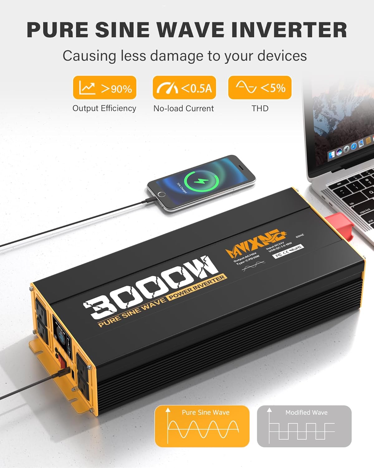 MWXNE 2000W Pure Sine Wave Inverter 12V DC to 110V 120V AC Car Converter for RV Truck Off-Grid Solar Power Inverter with 4 AC Outlets, USB/Type-C Fast Charging Ports, LCD Display, Remote Control