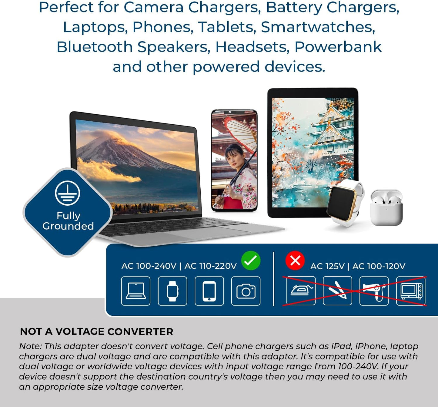 OREI South Africa, Botswana, Namibia Travel Plug Adapter with Dual USB - USA Input - Type M (U2U-10L), Will work with Cell Phones, Camera, Laptop, Tablets, iPad, iPhone