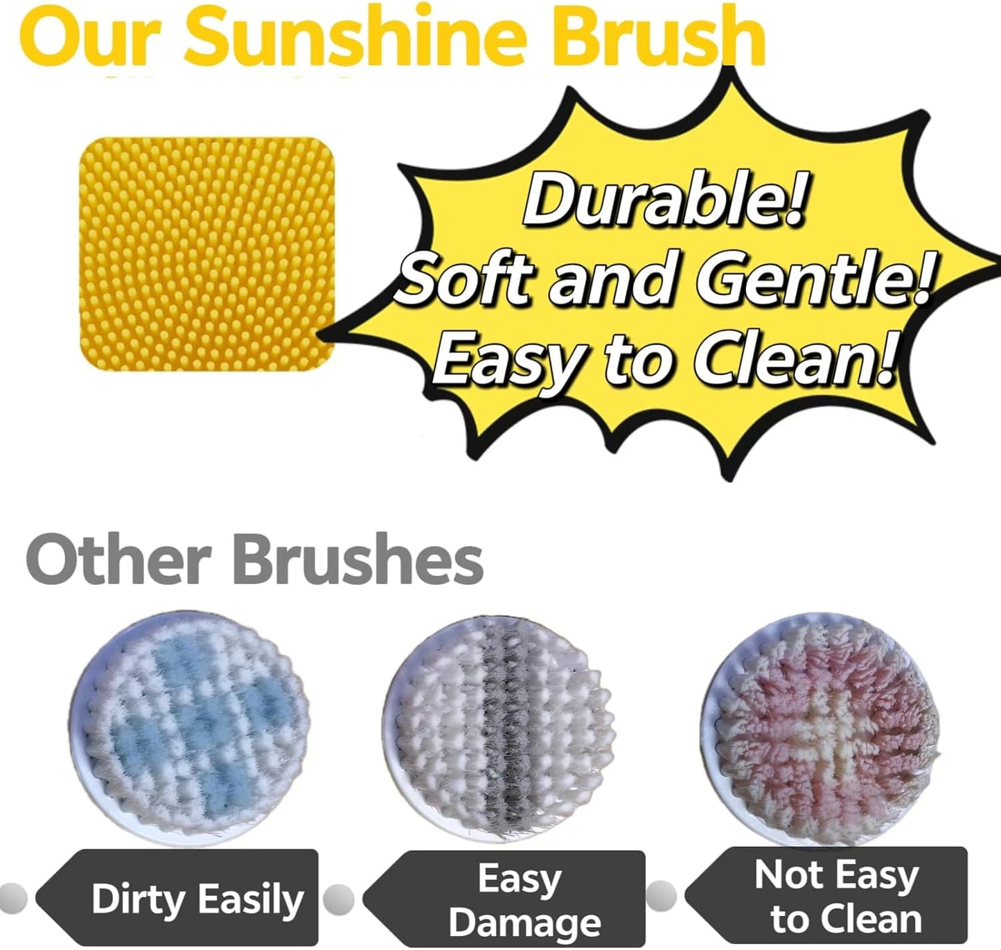 Ancaedhy 3 in 1 Facial Cleansing Brush, 5 Levels Deep Cleansing, Electric Face Scrubber for Men and Women, USB Rechargeable, IPX7 Waterproof, Yellow Silicone Face and Nose Scrubber