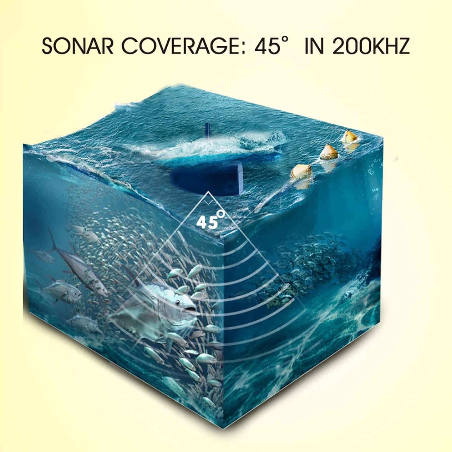 Fish Finder Wired Transducer Sensor Fishfinder 45 Degrees Underwater Fishing Camera Portable Fish Finder Waterproof Underwater Monitor LCD Fish Locator Boat Fishfinder Fish Detector