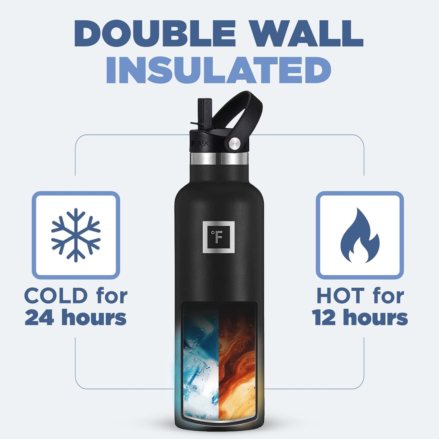 Camping & Hiking Hydration Canteens - 24oz 3 Lids (Narrow Straw/Spout Lid) Leak Proof Vacuum Insulated Stainless Steel - Hot & Cold Double Walled Sports Water Bottle