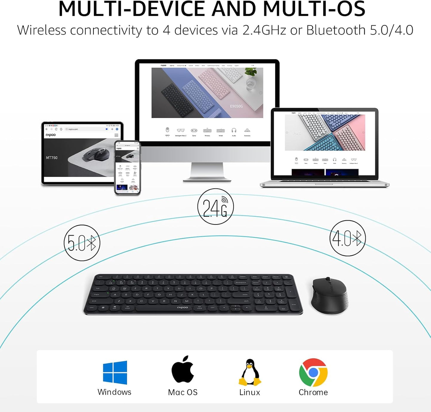 RAPOO Keyboard and Mouse Wireless - 9010M Multi-Device Wireless Keyboard Mouse Combo, 2.4GHz/Bluetooth 5.0/4.0 Wireless Keyboard Mouse Set for Windows/Mac/Linux/Chrome, Support 4 Devices, Silent Click