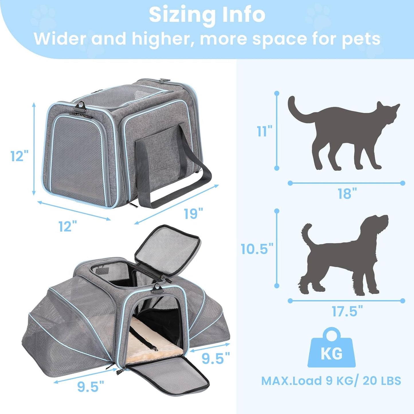Petsfit Expandable Cat Dog Carrier Airline Approved, 17" L x 11" W x 11" H Soft-Sided Portable Pet Travel Carrier for Kitten, Puppy, Removable Soft Plush Mat and Pockets, Auto-Locking Zippers