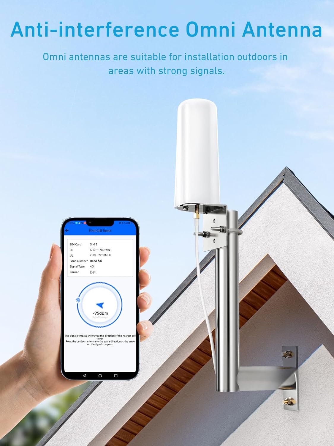 ANNTLENT Cell Phone Signal Booster for House 3G 4G LTE 5G Compatible with All Carriers on Band 25/2/66/4/7/5/12/17, Cell Booster with Omni Antenna and LCD Display, APP Adjust | ISED Approved
