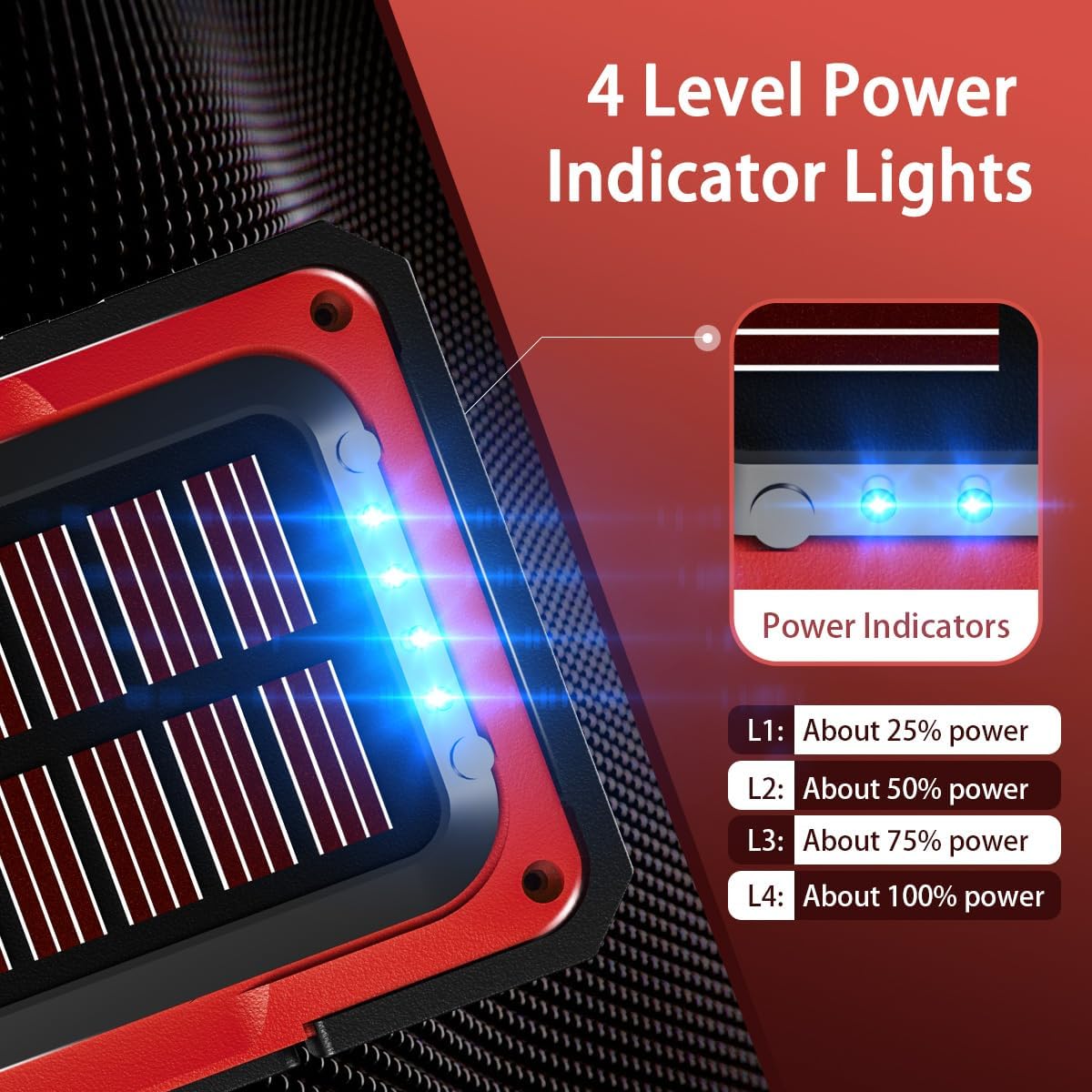 WARSUN Led Work Light Rechargeable, Portable Magnetic Work Light, LED Flood Light Waterproof for Outdoor Camping Hiking Emergency Car Repairing (USB + Solar Charging, Blue) - PuriLite