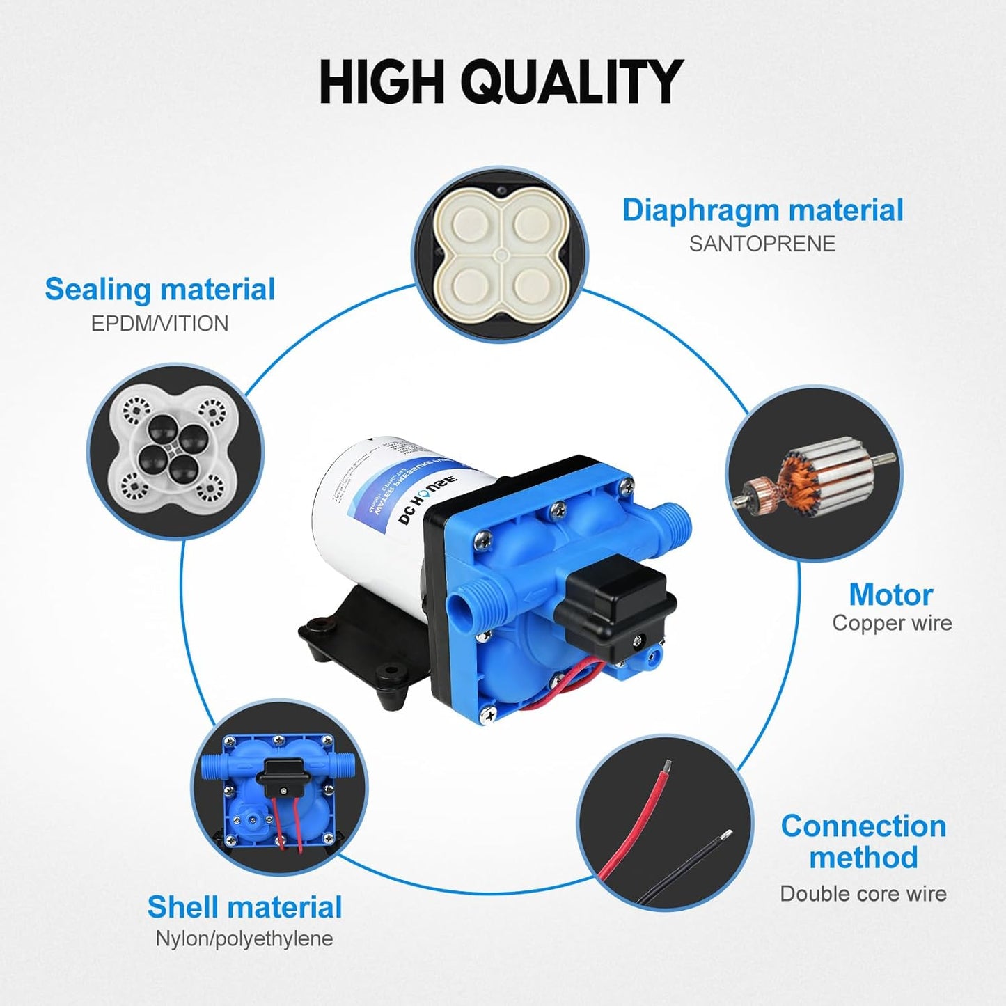 DC HOUSE 12V RV Fresh Water Pump 3.0GPM 45 PSI 12Volt DC Water Pressure Diaphragm Pump On Demand for Camper Trailer Off-Grid Cottage Yacht House