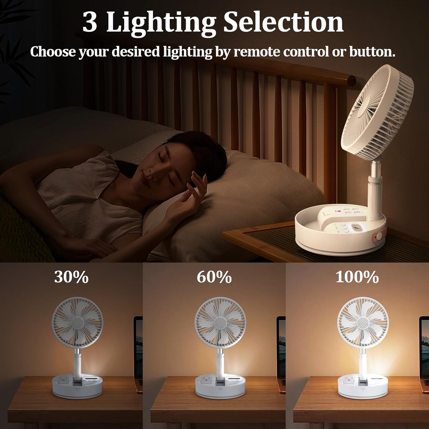 HHT Foldable Portable Standing Fan with Remote, 8" Rechargeable Floor Fan, 120° Quiet Oscillating Fan, 4 Speeds, LED Light, Timer, 7200mAh Battery, Adjustable Height Table Fan for Home Travel