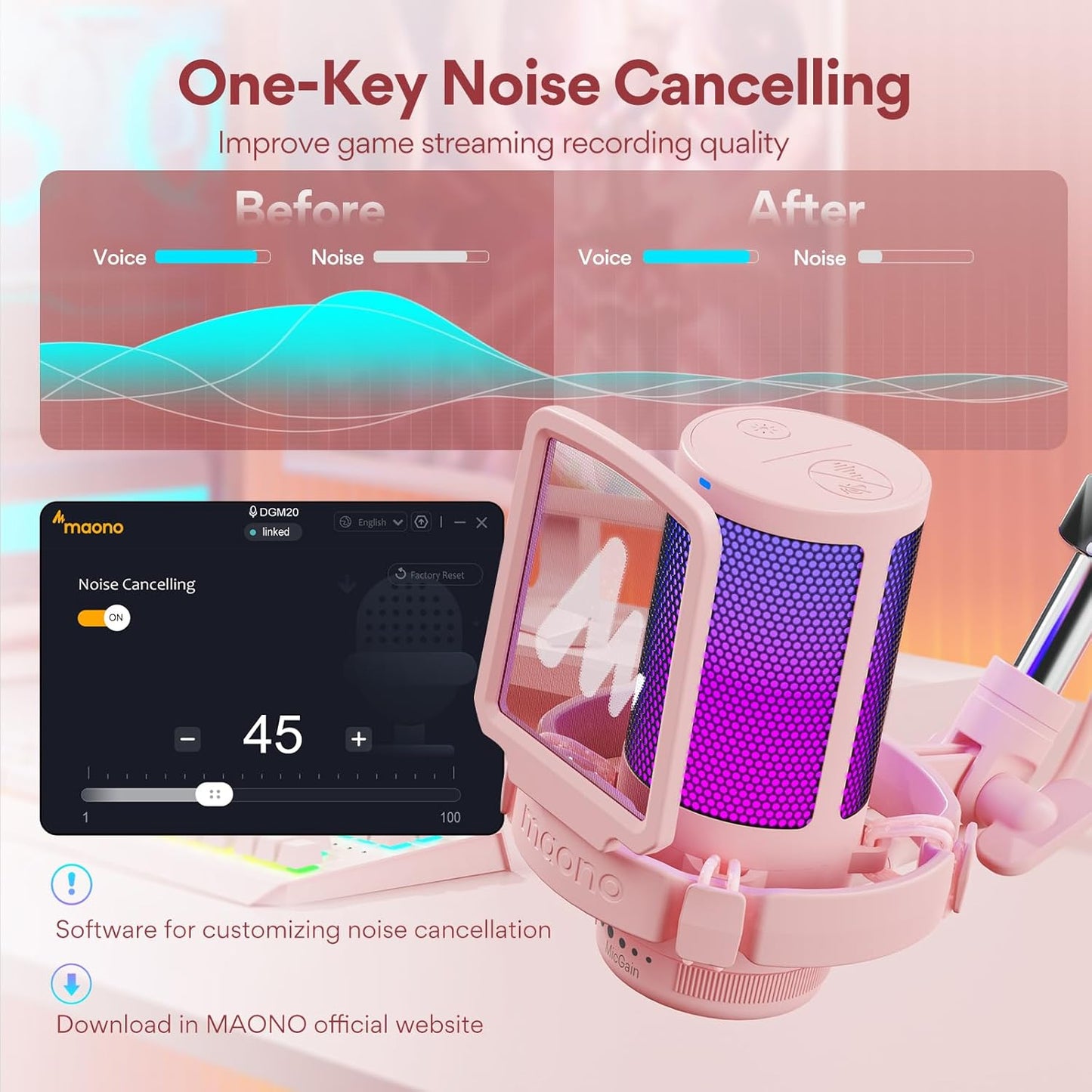 MAONO Gaming USB Microphone, Noise Cancellation Condenser mic with Mute, Gain, Monitoring, Boom Arm for Streaming, Podcast, Vocal, Twitch, YouTube, Discord, PC, Computer, PS4, PS5, Mac, DGM20S