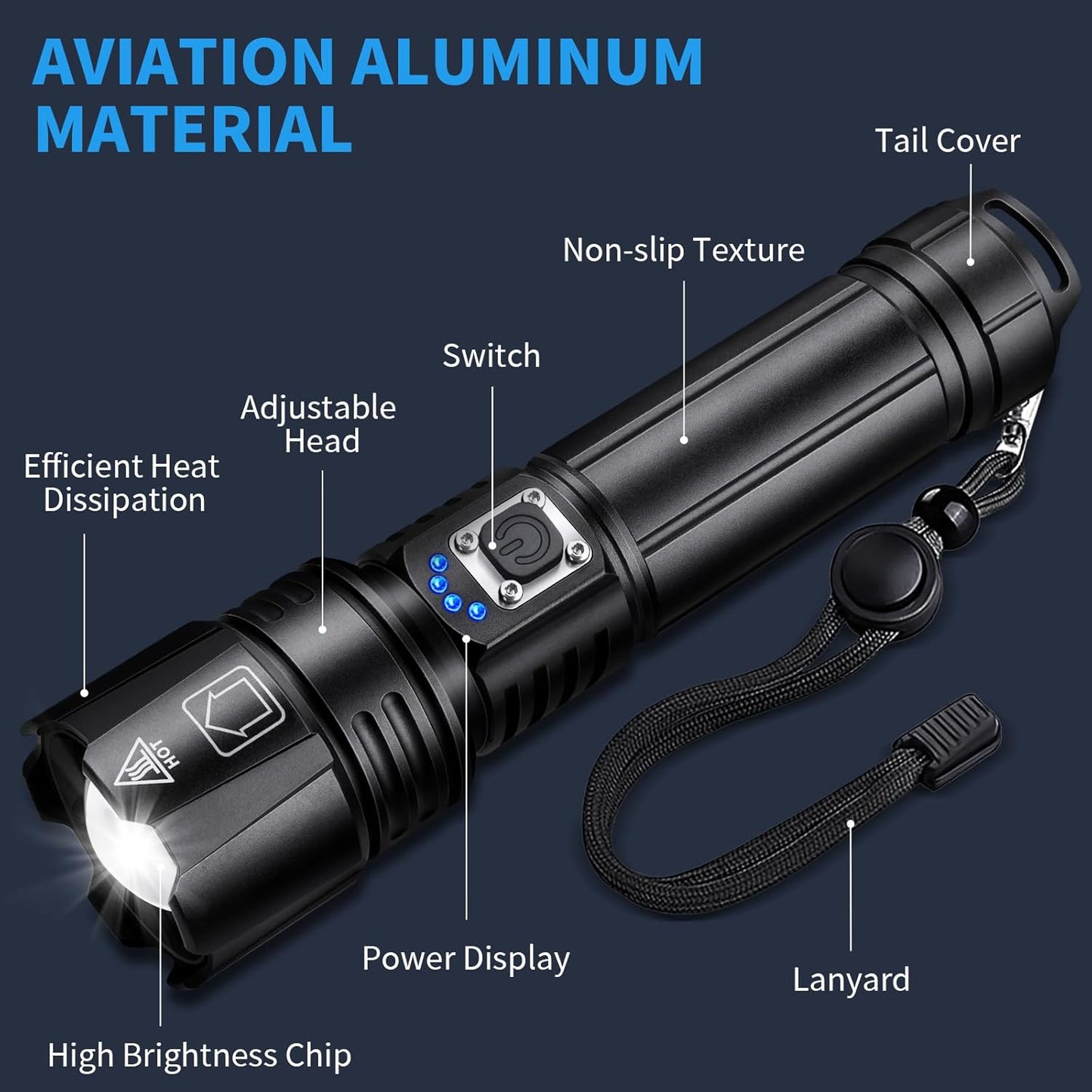 990000 High Lumens Rechargeable Flashlight,Super Bright Led Flashlights with 5 Modes,Brightest High Power Flash Light & 12 Hours Runtime,Powerful IPX6 Waterproof Lampe De Poche for Camping,Hiking